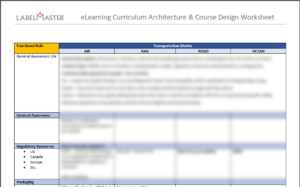 Blurred image of curriculum design