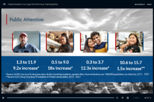 eLearning screen with statistics comparing opioids amongst white versus other races