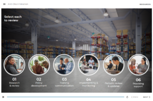 eLearning screen overviewing the steps in an anti-discrimination case