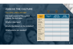 ILT activity screen where learners assess the company culture